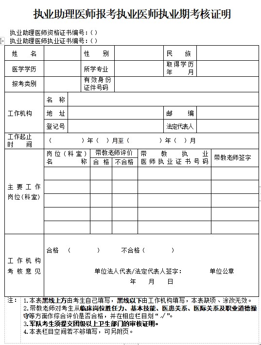 2021年执业助理医师报考执业医师执业期考核证明下载及填写实例