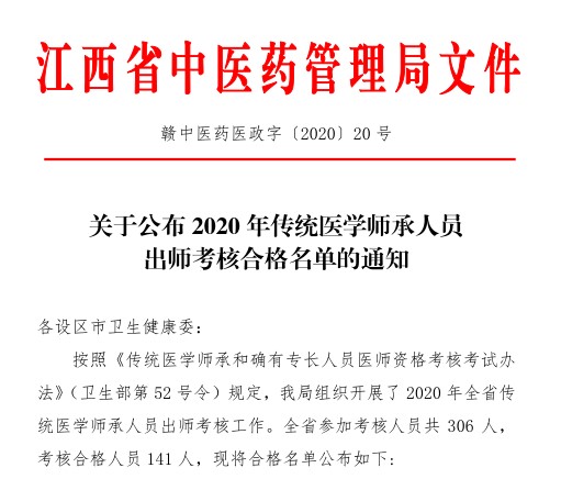 江西省2020年传统医学师承人员出师考核合格名单