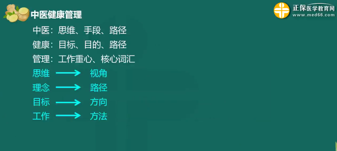 中医健康管理的定义讲解：管理+调理是如何定义的？