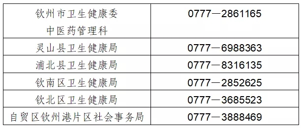 广西钦州2020年中医医术确有专长人员医师资格考核报名工作通知