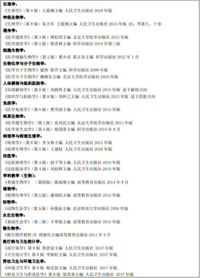 佳木斯大学2021年硕士研究生招生复试参考书