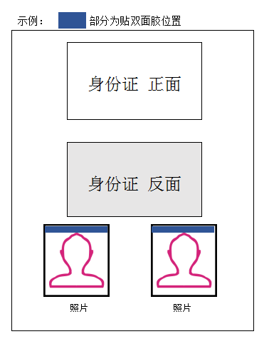 医师资格报名资料