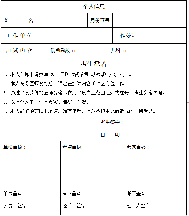 2021年医师资格考试短线医学专业加试申请表