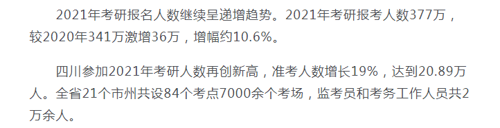 四川省21研考顺利结束！参考人数再创新高！