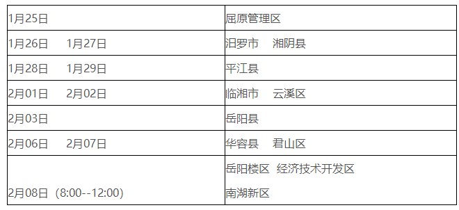 2021年岳阳南湖新区临床助理医师资格考试报名时间通知