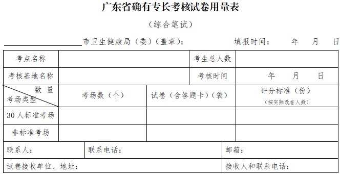 2021年广东省确有专长考核试卷用量表（综合笔试）下载