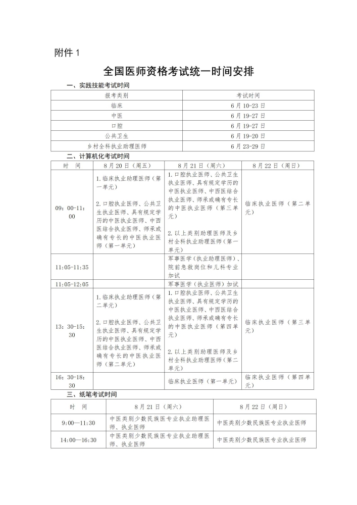 速看甘肃考区2021年中西医执业助理医师考试具体时间安排