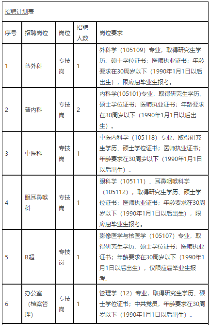 江西的户籍人口2021_江西地图