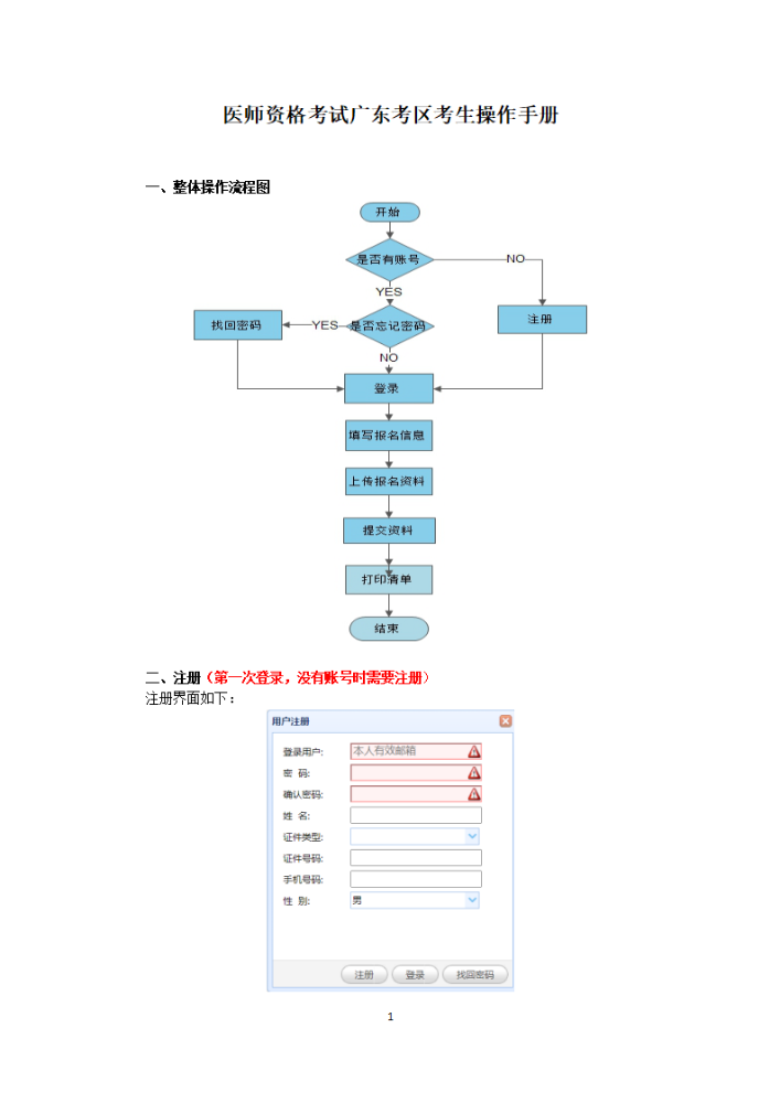 广东省医师资格考试报名操作手册