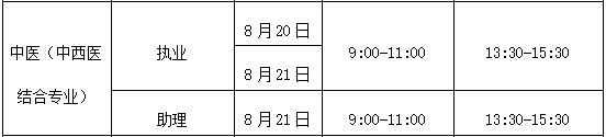 2021年吉林考区中西医结合执业助理医师考试时间已确定