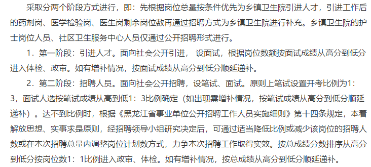 黑龙江省双鸭山市集贤县医共体2021年招聘医疗专业技术人员共89人啦