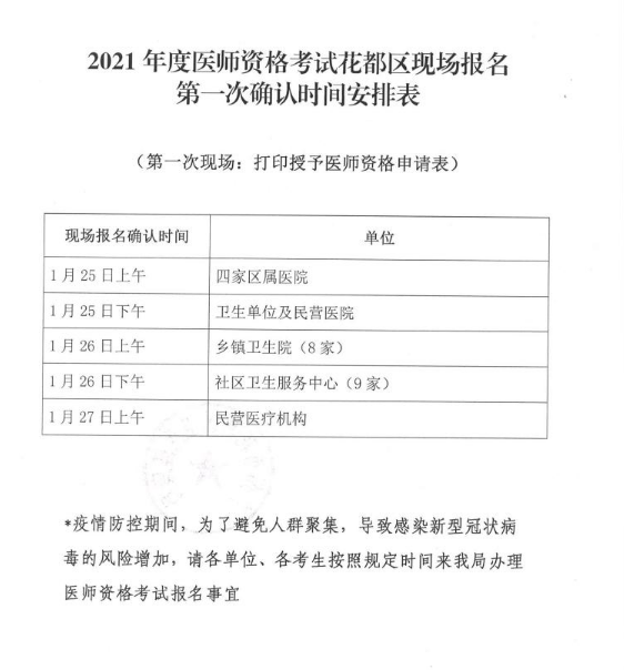 广州花都区2021年医师现场审核时间