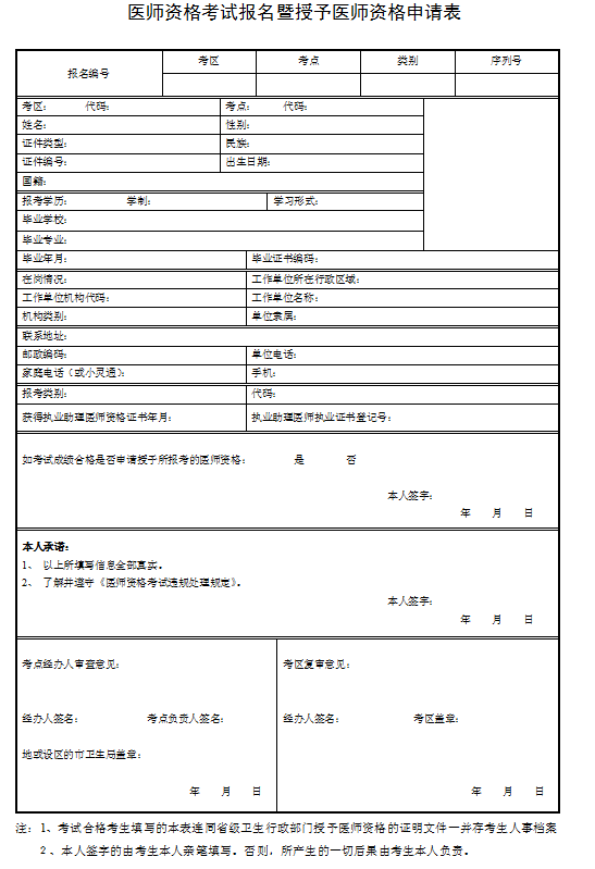 å»å¸èµæ ¼èè¯æ¥æäºå»å¸èµæ ¼ç³è¯·è¡¨