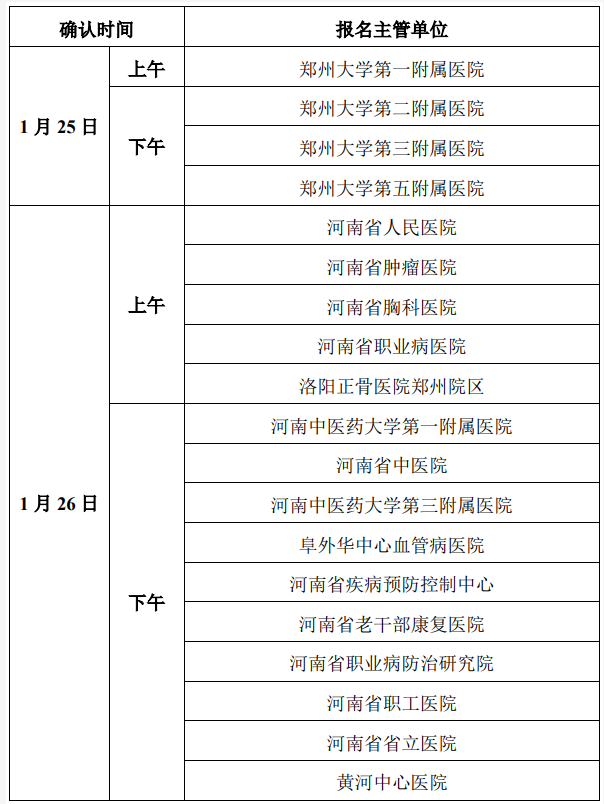 郑州有多少人口2021_事关每个郑州人 2021年起,这些新规将影响你我生活(2)