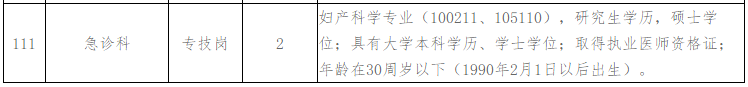 2021年2月份江西省妇幼保健院第一批招聘28人岗位计划表3