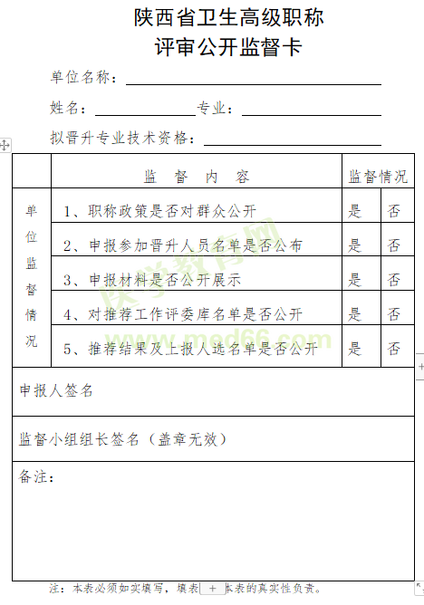 2020年陕西省卫生高级职称评审公开监督卡是什么？在哪下载？
