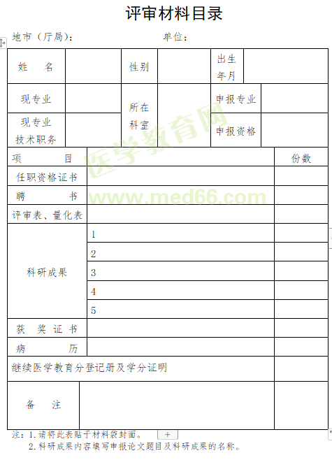 2020年陕西省卫生高级职称评审材料目录是什么？在哪能找到？