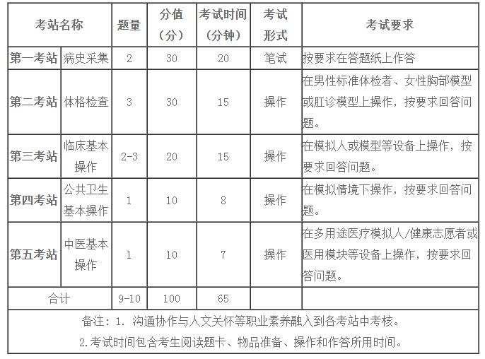 微信截图_20210220160253