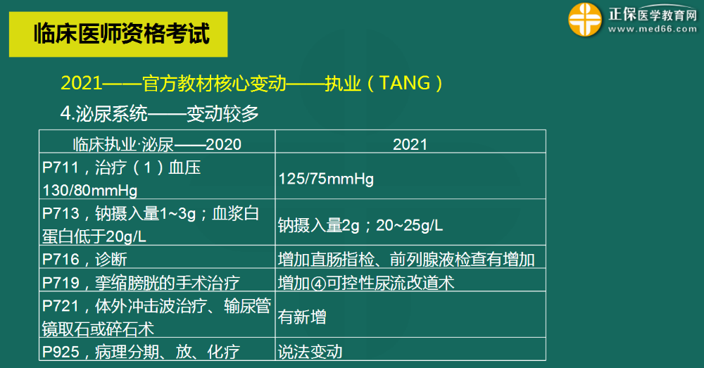 æ³å°¿ç³»ç»åå