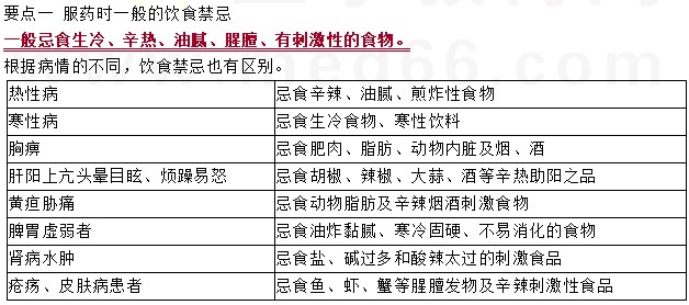 传统医学师承考试《中药学》服药饮食禁忌有哪些？