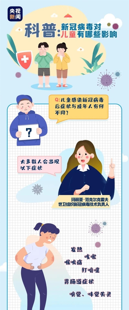 小孩子感染了新冠病毒和成年人的症状都有何区别？