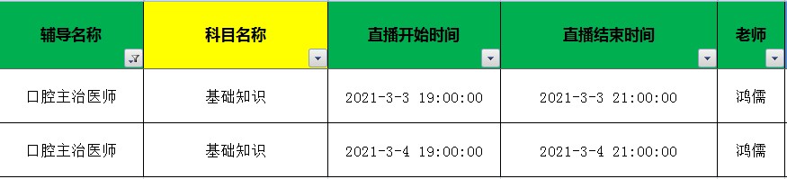 2022年口腔主治医师<金题点睛班>直播课表！