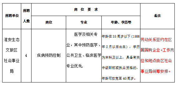 江苏省多少人口2021_江苏省人口分布密度(2)