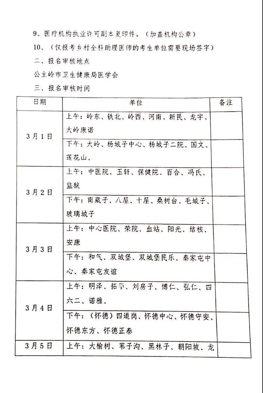 公主岭市现场审核工作安排4