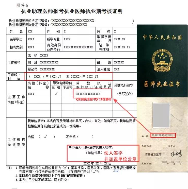 审核不合格常见问题长春2