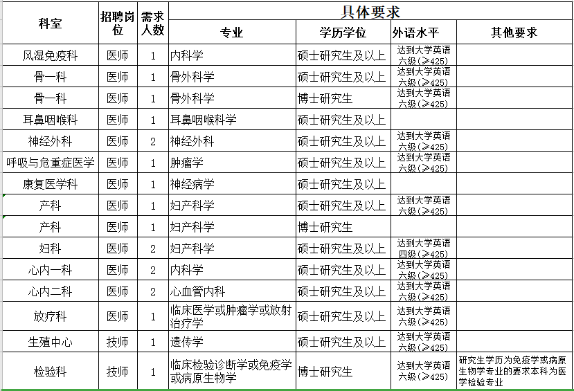 浙江省常住人口管理规定金华_浙江省金华监狱(2)