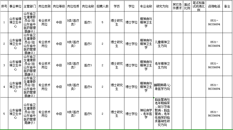 济南2021年常住人口_2021年济南国庆节图片(2)