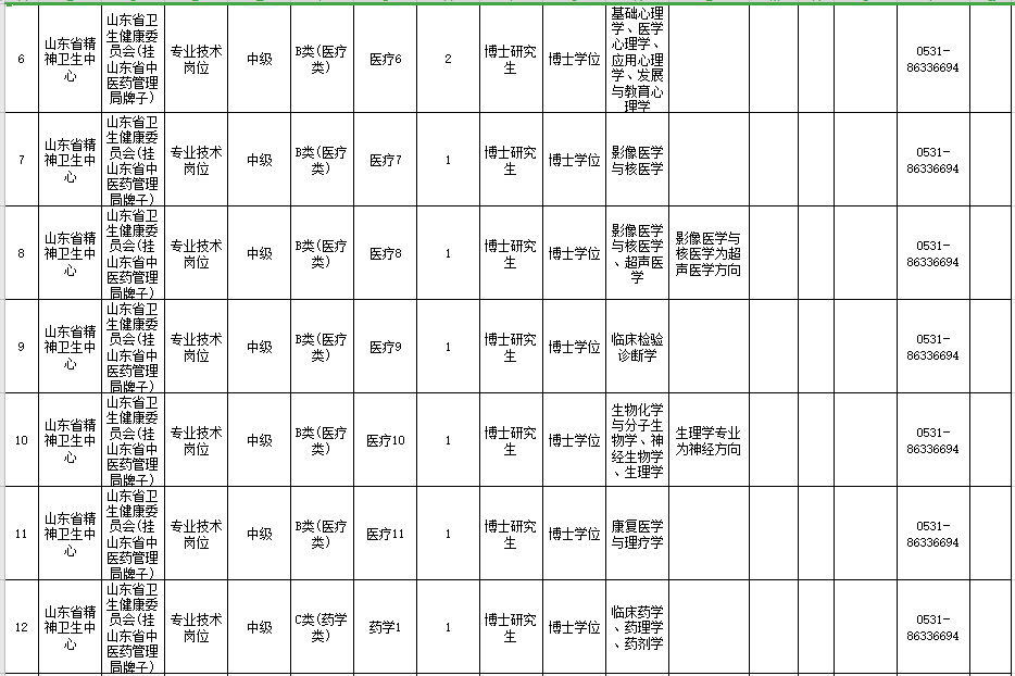 济南2021年常住人口_2021年济南国庆节图片(3)