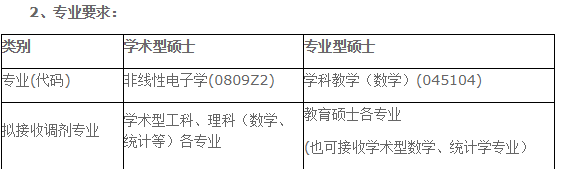 重庆三峡学院发布数学与统计学院2021年考研调剂公告