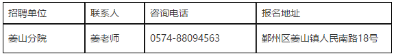 浙江省宁波市鄞州区第二医院医共体姜山分院2021年度招聘检验科和影像科工作人员啦2