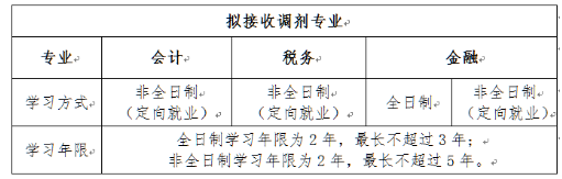 北京国家会计学院发布关于2021年硕士研究生调剂信息的预告