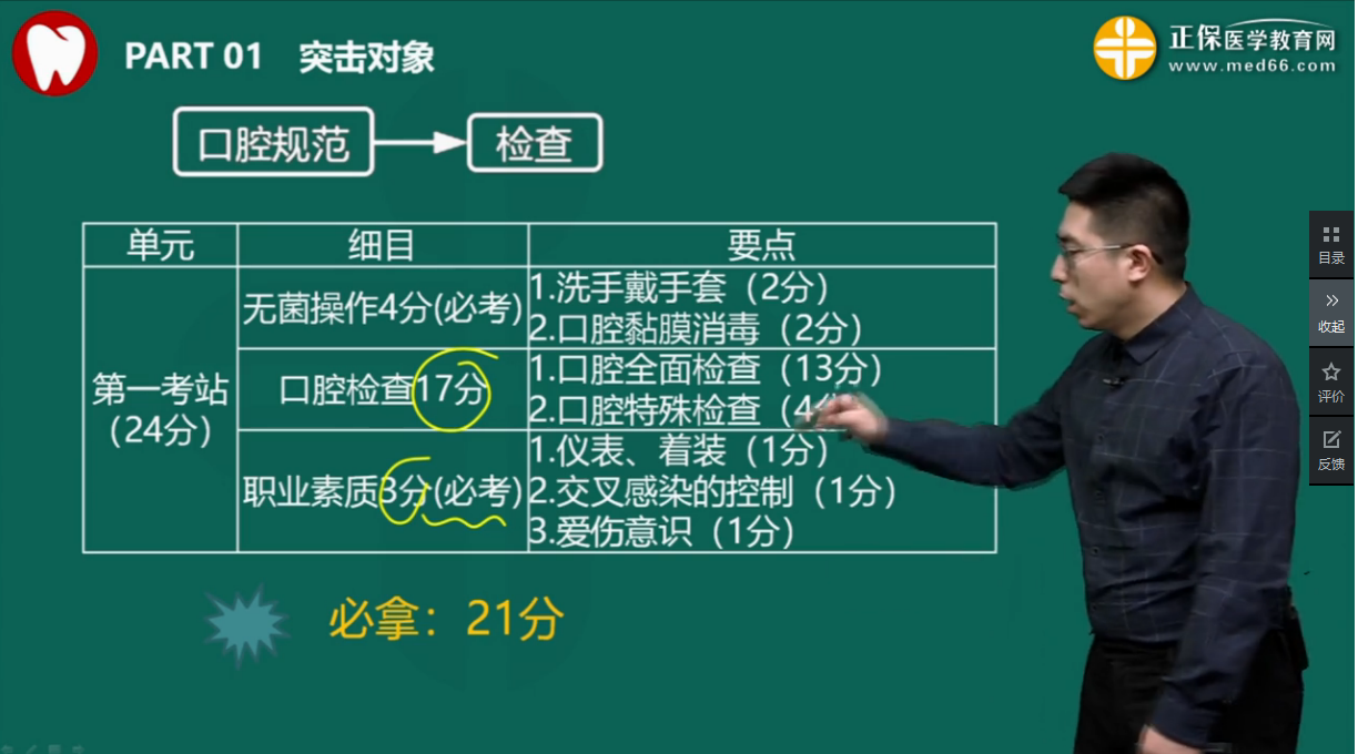 2021口腔执业医师实践技能第一站考试细目及得分要点！