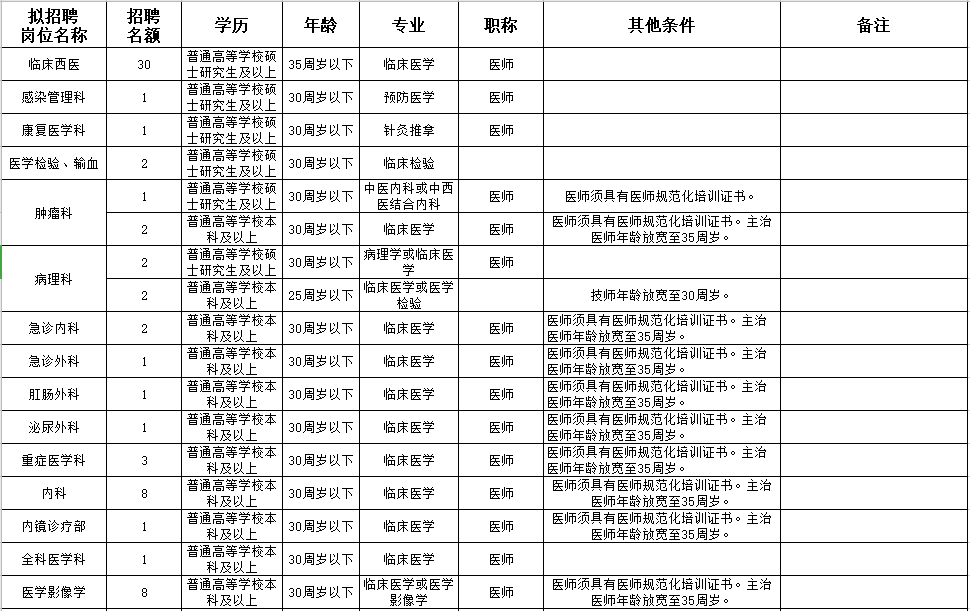 2021河南省人口与计划生育条例_人口与计划生育法(2)