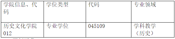 北华大学历史文化学院发布关于2021年硕士研究生招生调剂的公告