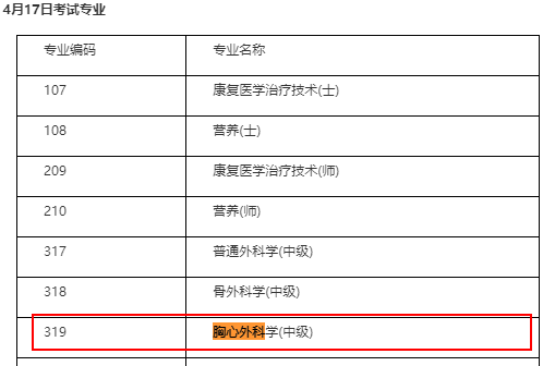 2021胸心外科中级职称考试时间定于4月17日！