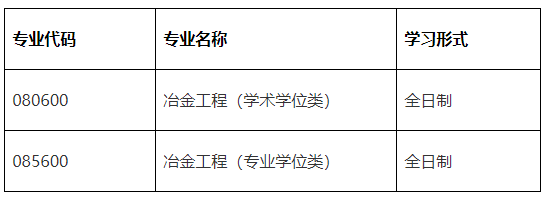 北京科技大学钢铁冶金新技术国家重点实验室2021年硕士研究生招生拟接收调剂公告