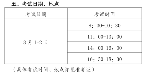 肿瘤放射高级卫生职称考试时间2021年是什么时候？