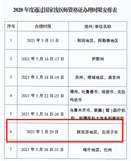 阿克苏地区、石河子市考生可在3月29日集中办理2020年医师资格合格证书