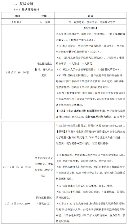 北京大学回龙观临床医学院2021年硕士研究生招生复试时间公布