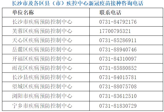 备孕期可以打新冠疫苗吗？哪些人不适合接种新冠疫苗？