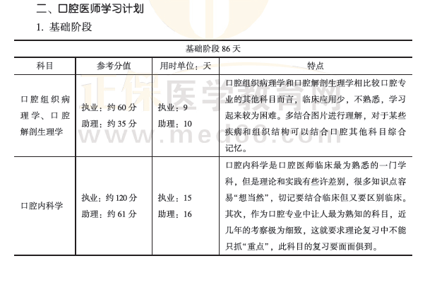 学霸养成计划2