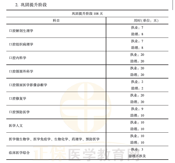 学霸养成计划5