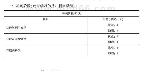 学霸养成计划6