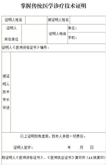 四川省各区县掌握传统医学诊疗技术证明