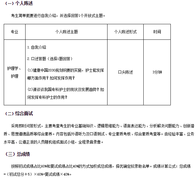 温州医科大学护理学院2021年复试考核内容