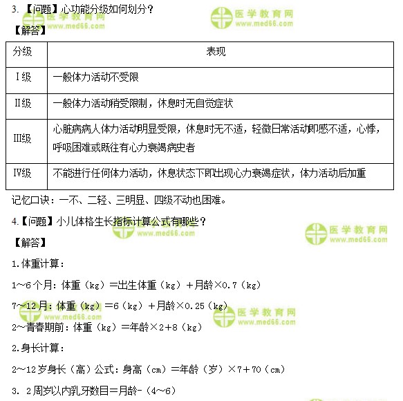 医学教育网初级护师：《答疑周刊》2021年第13期